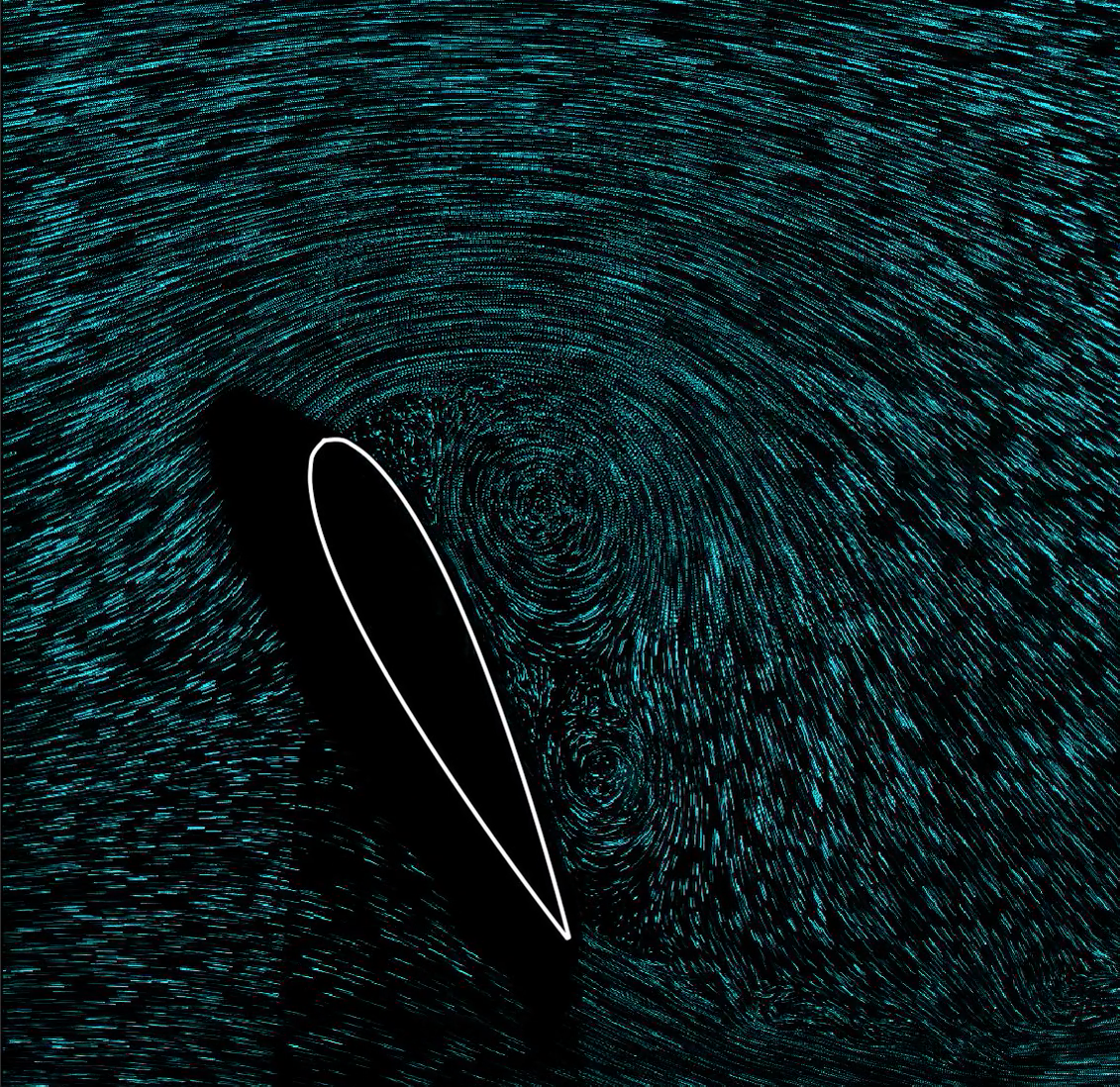 computer generated image demonstrating Aerodynamics and Hydrodynamics